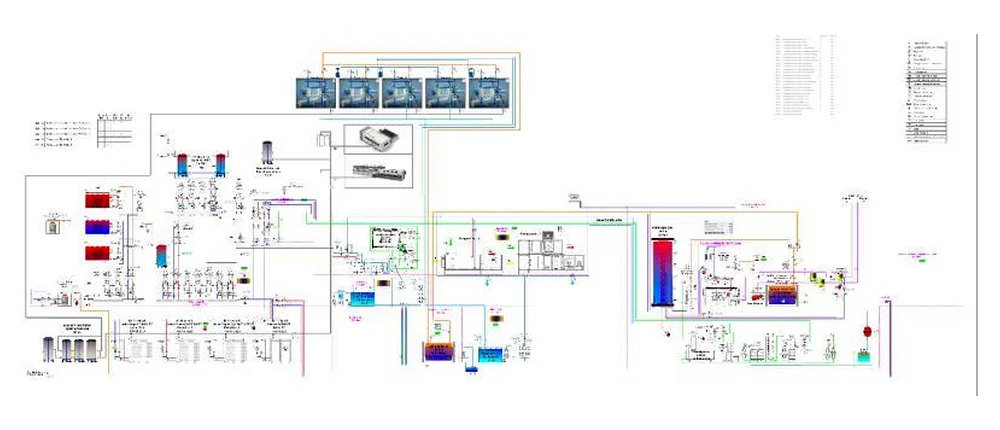 Paul Müller energy scheme