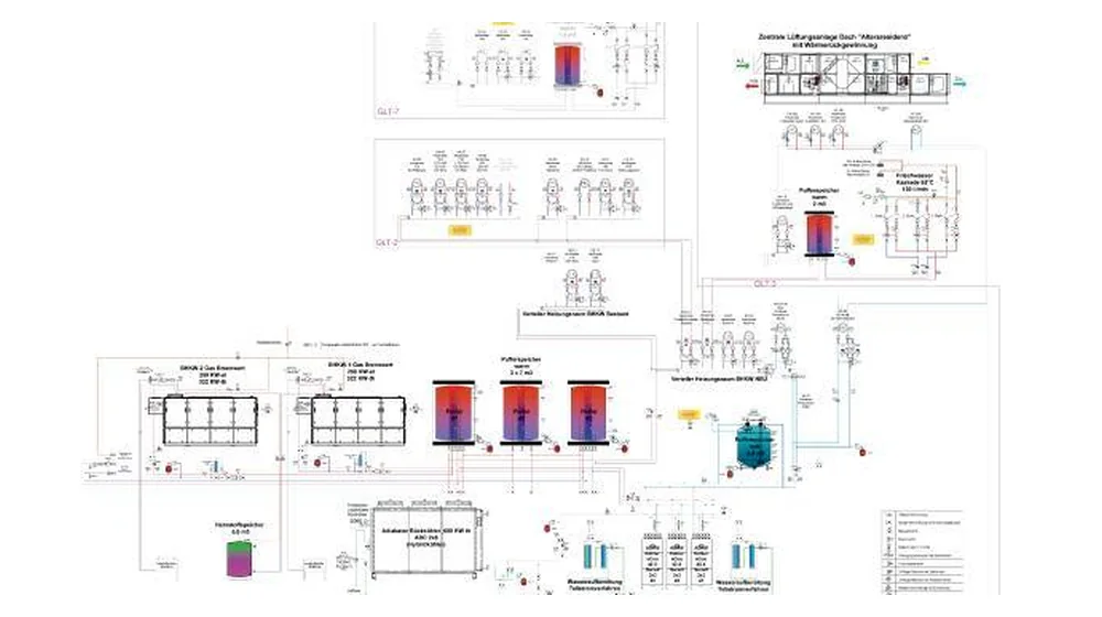 Schwanden energy scheme